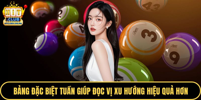 Bảng đặc biệt tuần giúp đọc vị xu hướng hiệu quả hơn