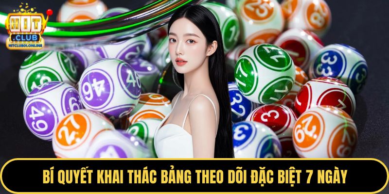 Bí quyết khai thác bảng theo dõi đặc biệt 7 ngày