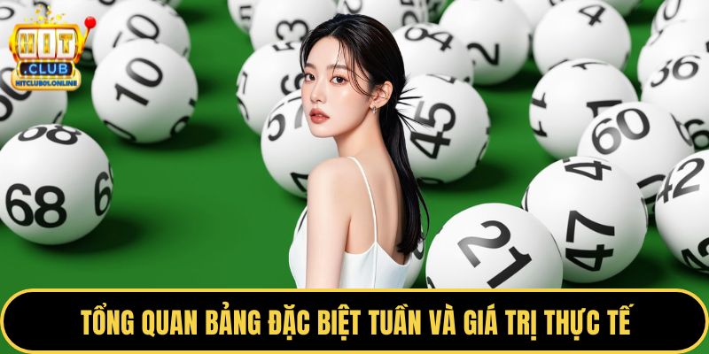 Tổng quan bảng đặc biệt tuần và giá trị thực tế